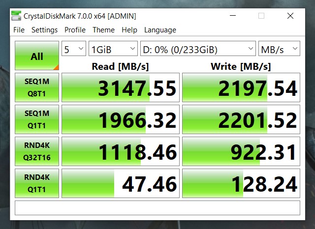 M.2 NVME test speeds