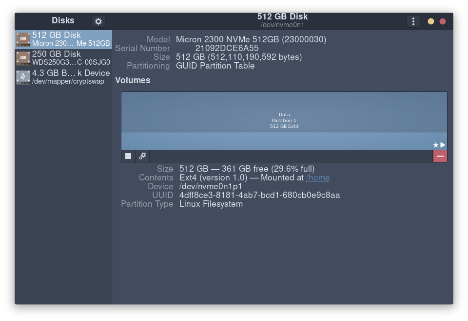 My home directory